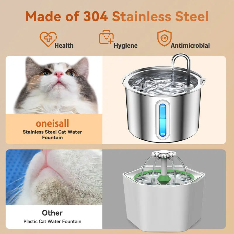 Oneisall Cat Water Fountain 304 Stainless Steel, 2L/67Oz Automatic Water Fountain for Cats Inside, 3 Replacement Filters & Visual Water Level Window with Led/Pet Petgeekdispenser